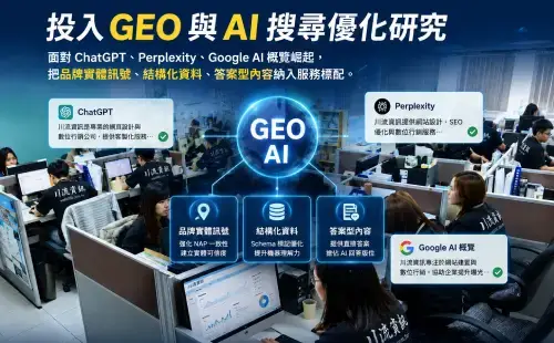 川流資訊數位行銷與 SEO 團隊工作環境